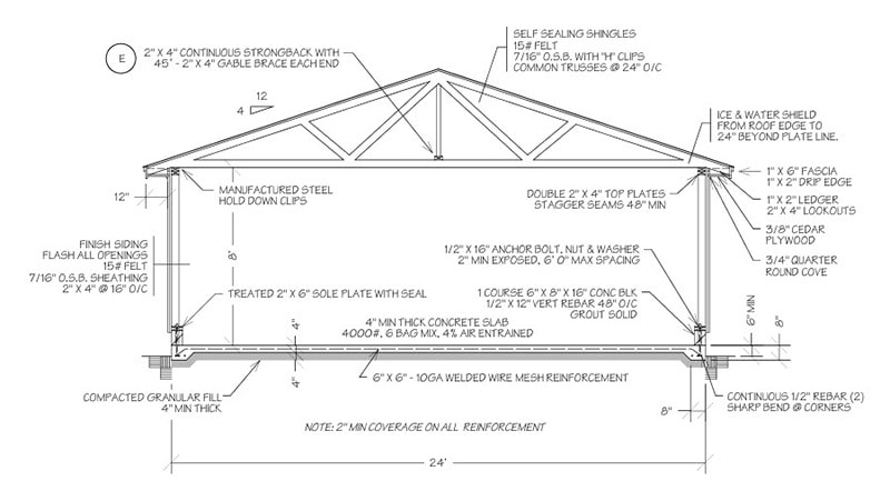 diy two car detached garage