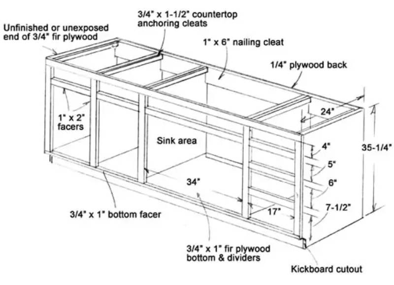 DIY kitchen cabinet 