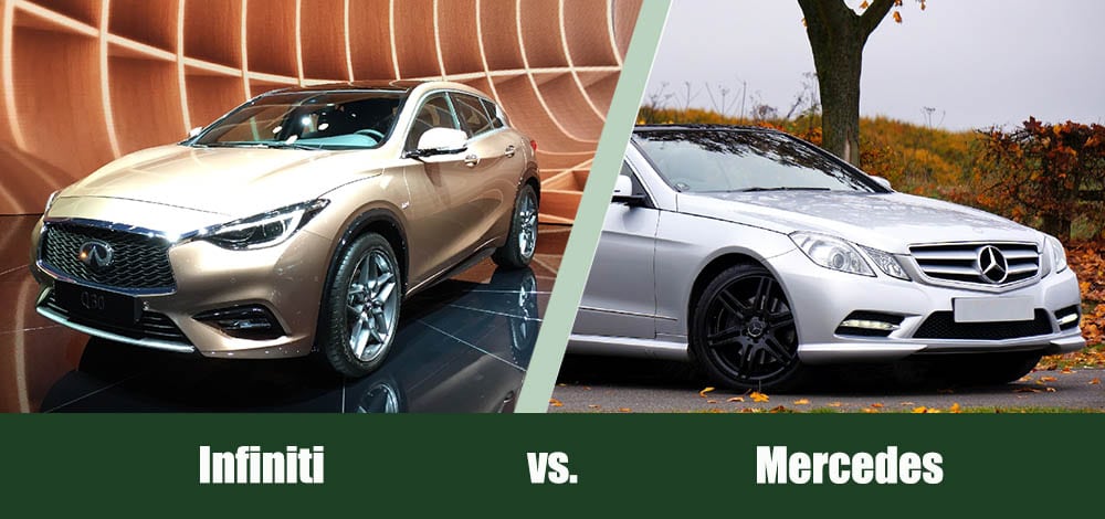 Infiniti vs Mercedes