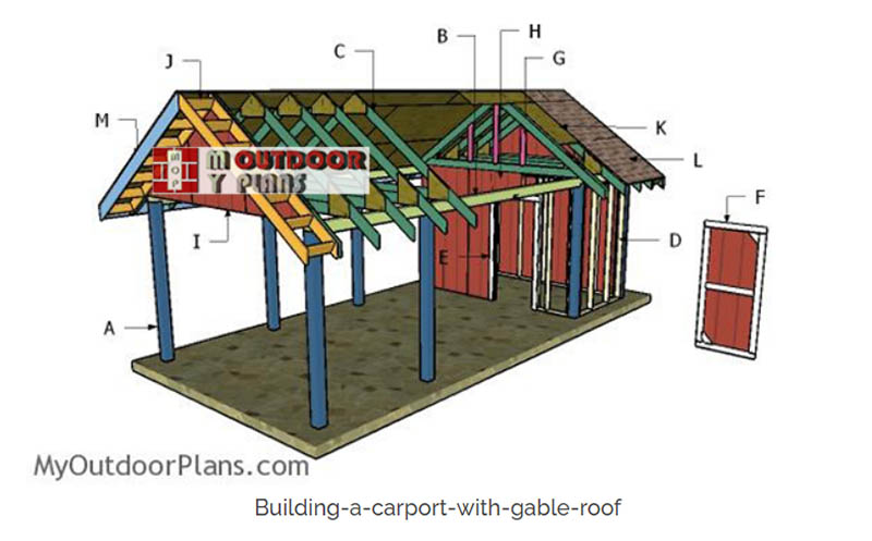 Wood Carport With Extra Storage