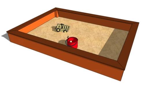 Basic Sandbox from How to Specialist